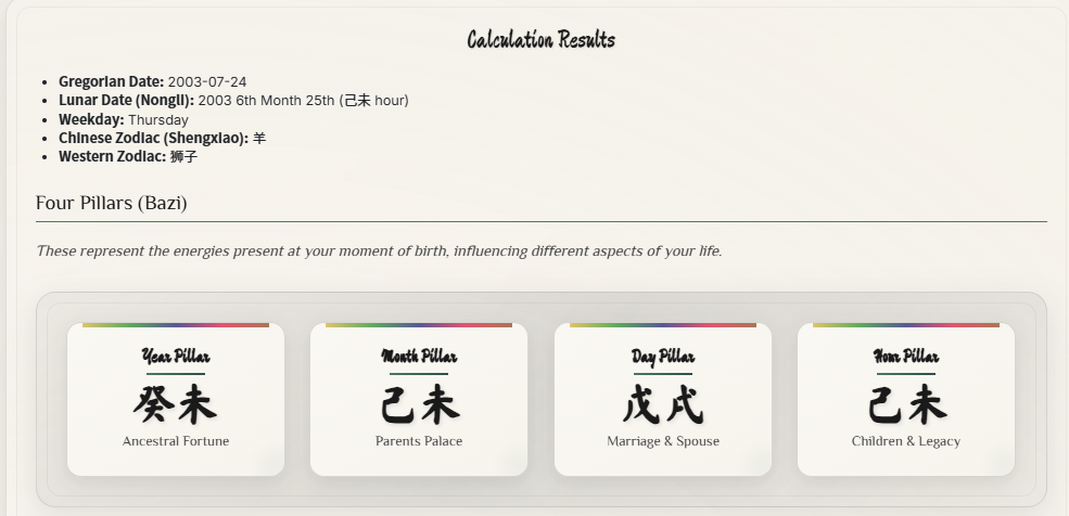 Four Pillars BaZi Chart showing Year, Month, Day and Hour pillars with Chinese characters